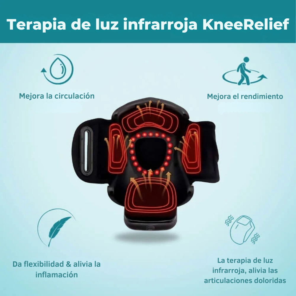 KneeRelief Pro™